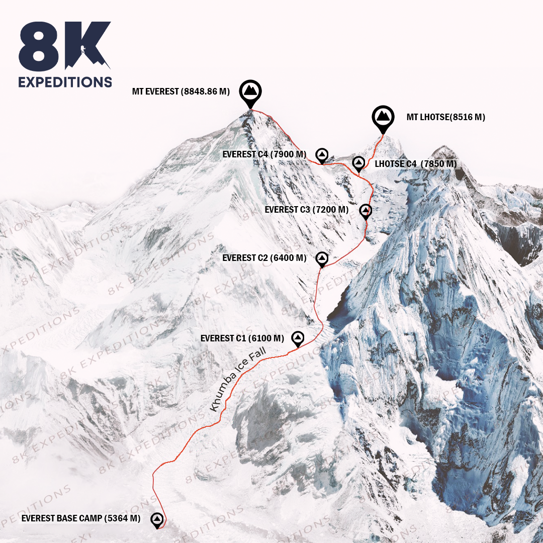 EVEREST COMBINED LHOTSE EXPEDITION-route-image