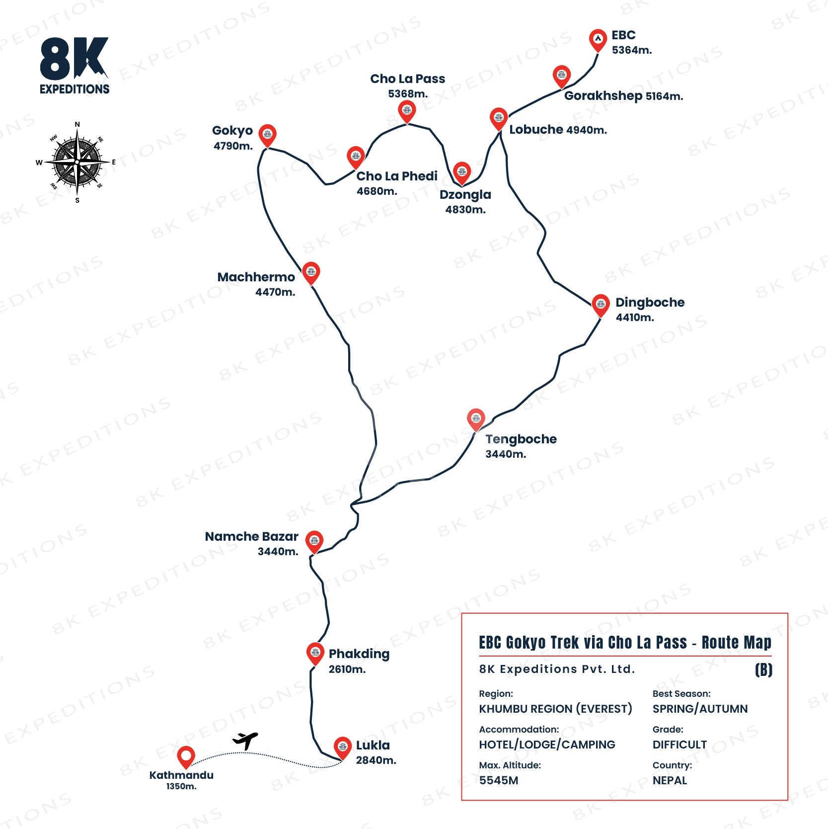 EVEREST GOKYO TREK (5,420M)-route-image