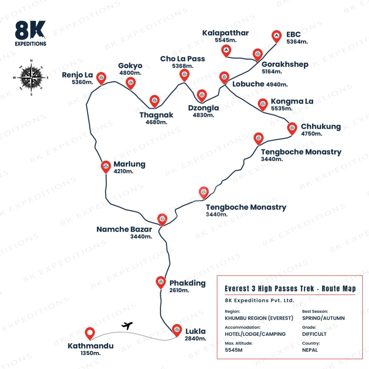 EVEREST THREE HIGH PASS TREK-route-image