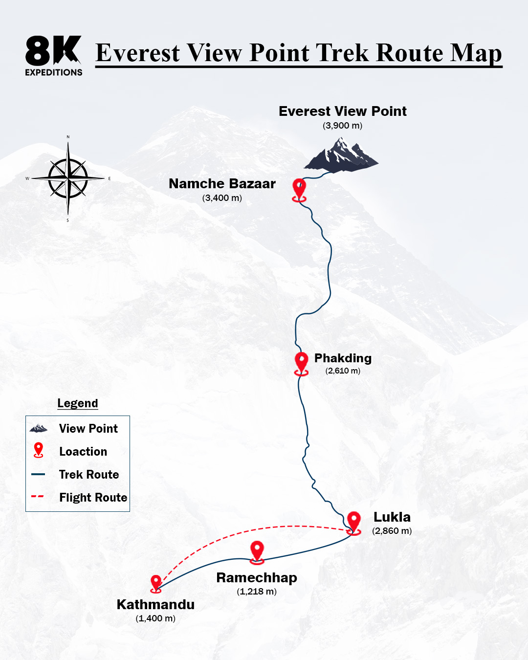 EVEREST VIEW POINT TREK (3,900M)-route-image