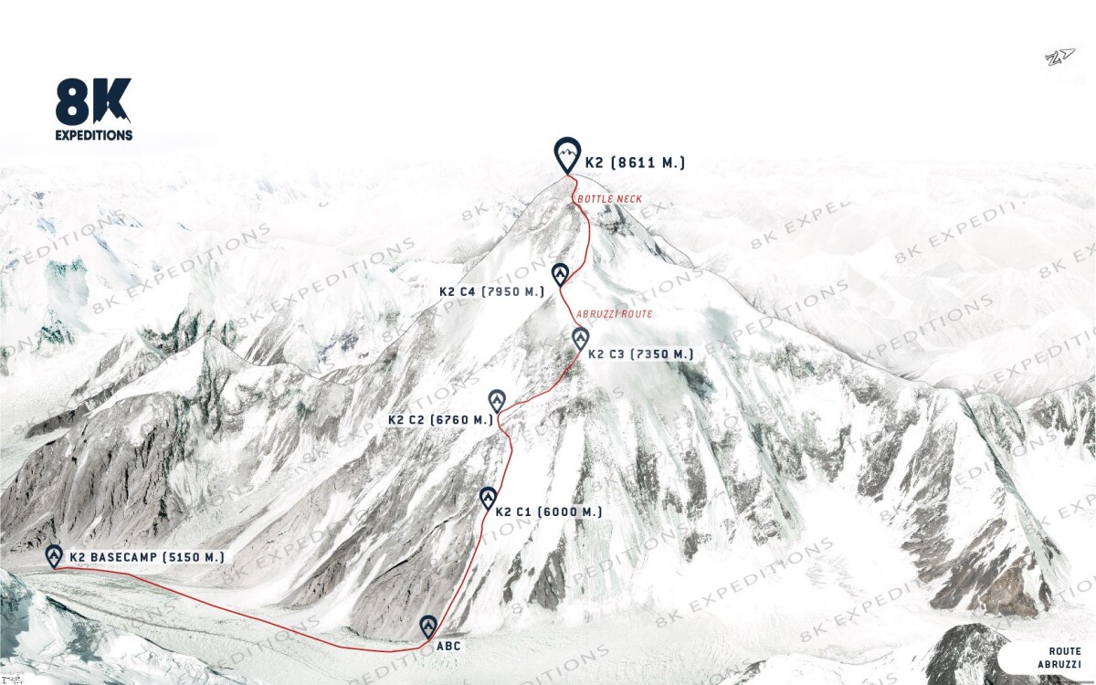 K2 EXPEDITION (8,611M)-route-image