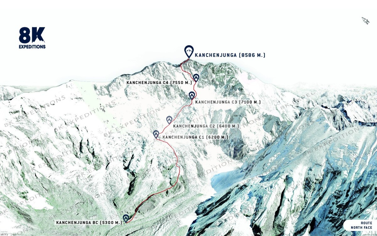 KANCHENJUNGA EXPEDITION (8,586M)-route-image