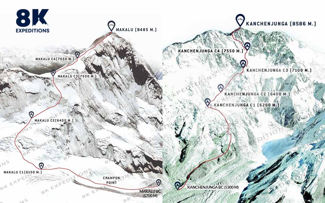 MAKALU COMBINED KANCHENJUNGA EXPEDITION-route-image