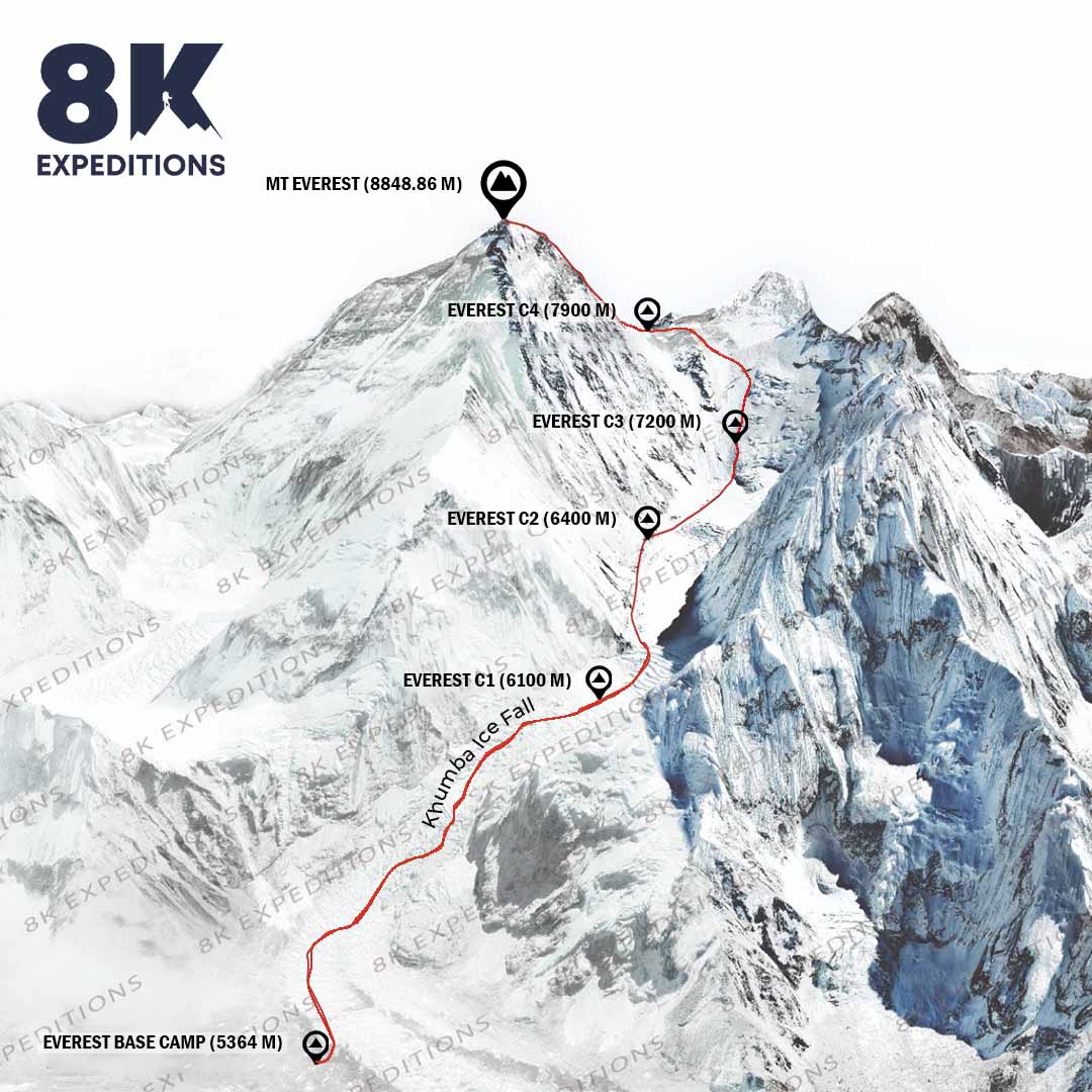 MOUNT EVEREST EXPEDITION WITH MERA PEAK CLIMBING-route-image