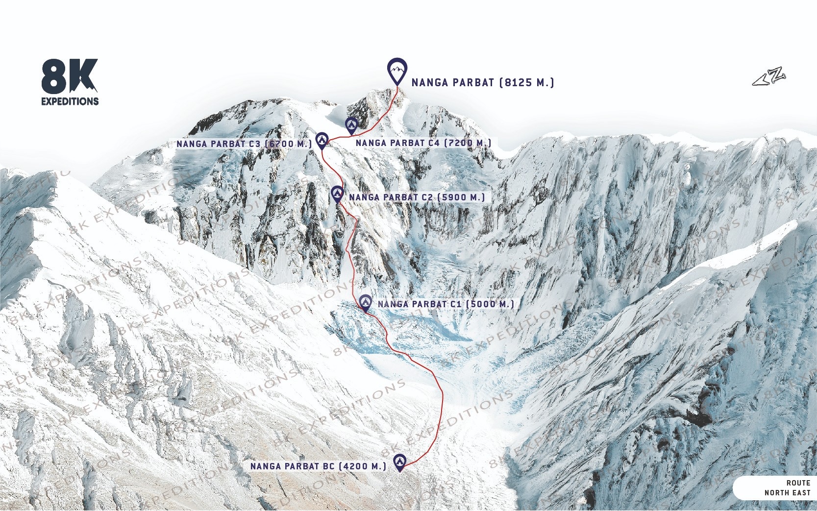 NANGA PARBAT EXPEDITION (8,126M)-route-image