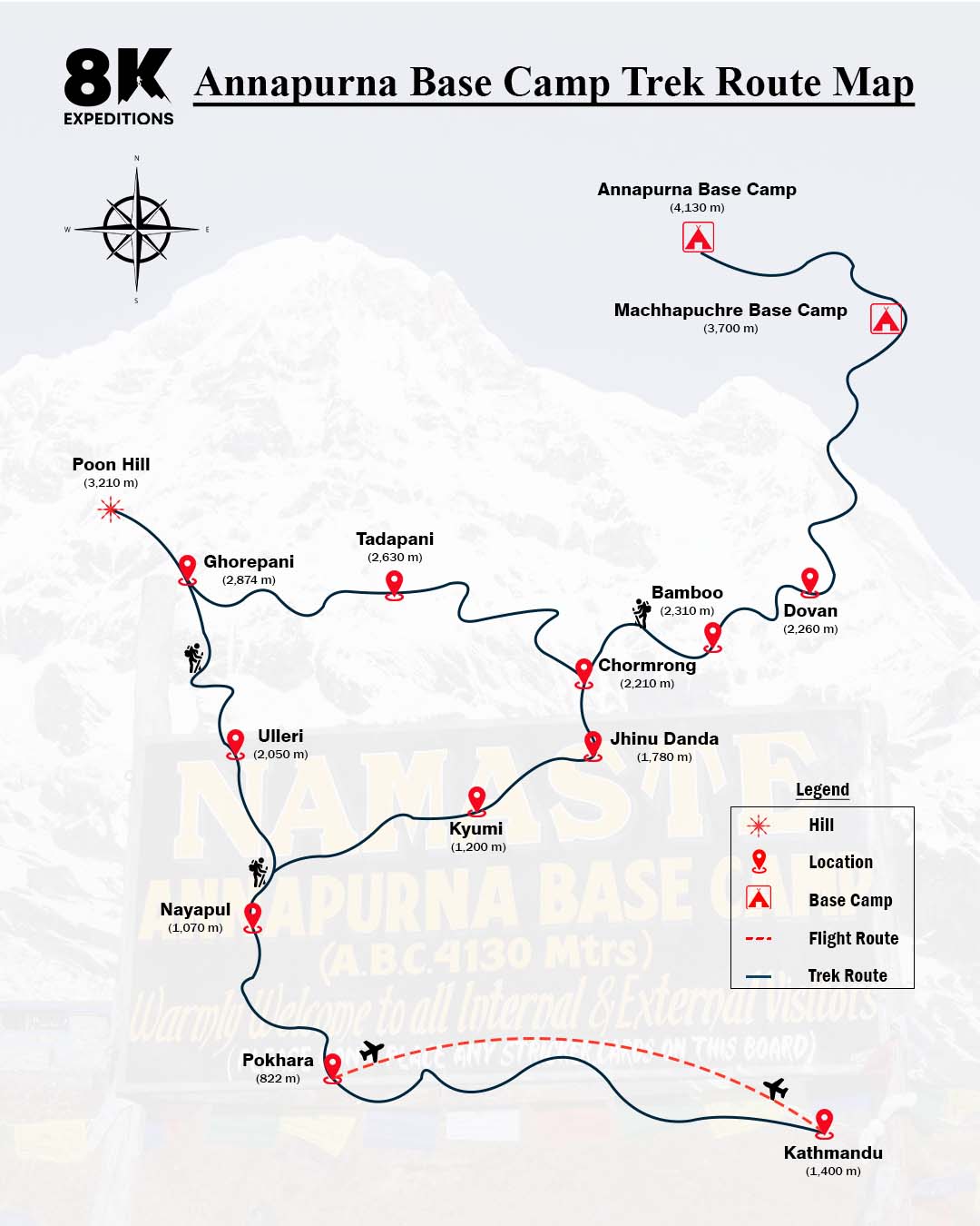 POON HILL ANNAPURNA  BASE CAMP TREK-route-image