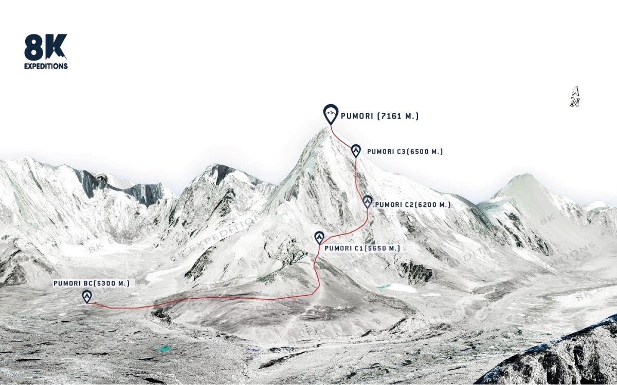 PUMORI EXPEDITION (7,161M)-route-image