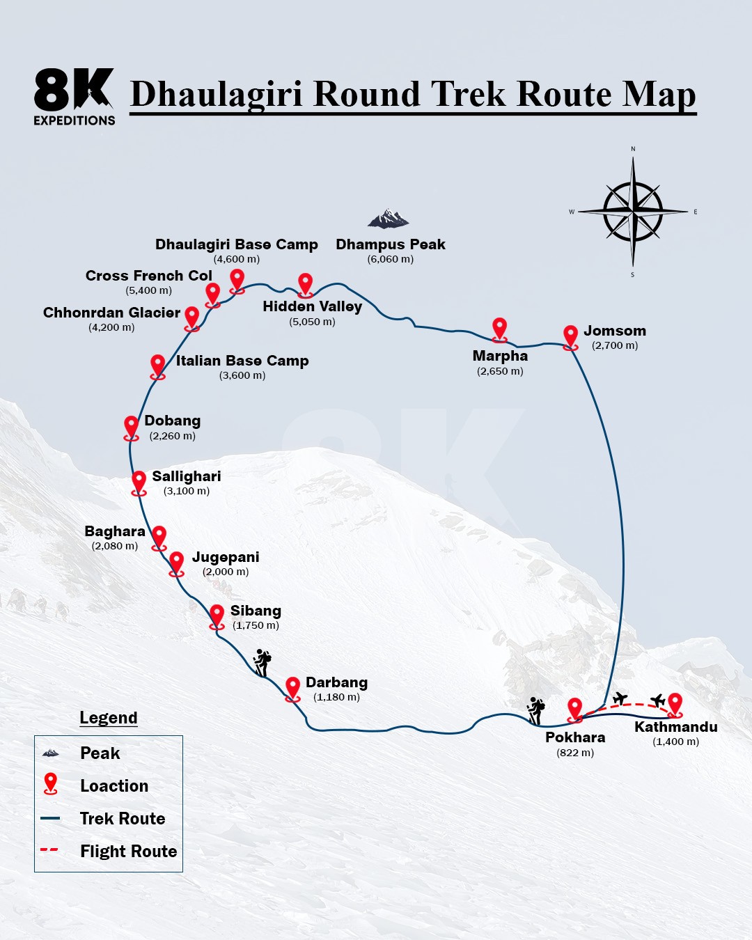 DHAULAGIRI ROUND TREK