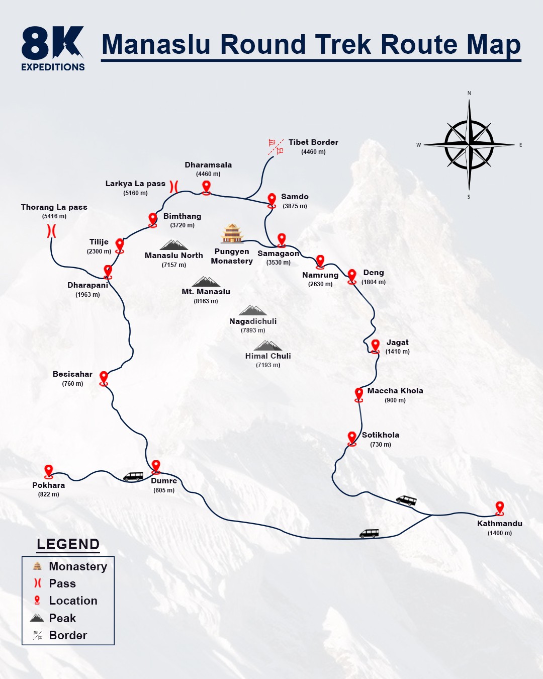 MANASLU ROUND TREK (LARKEY LA PASS)