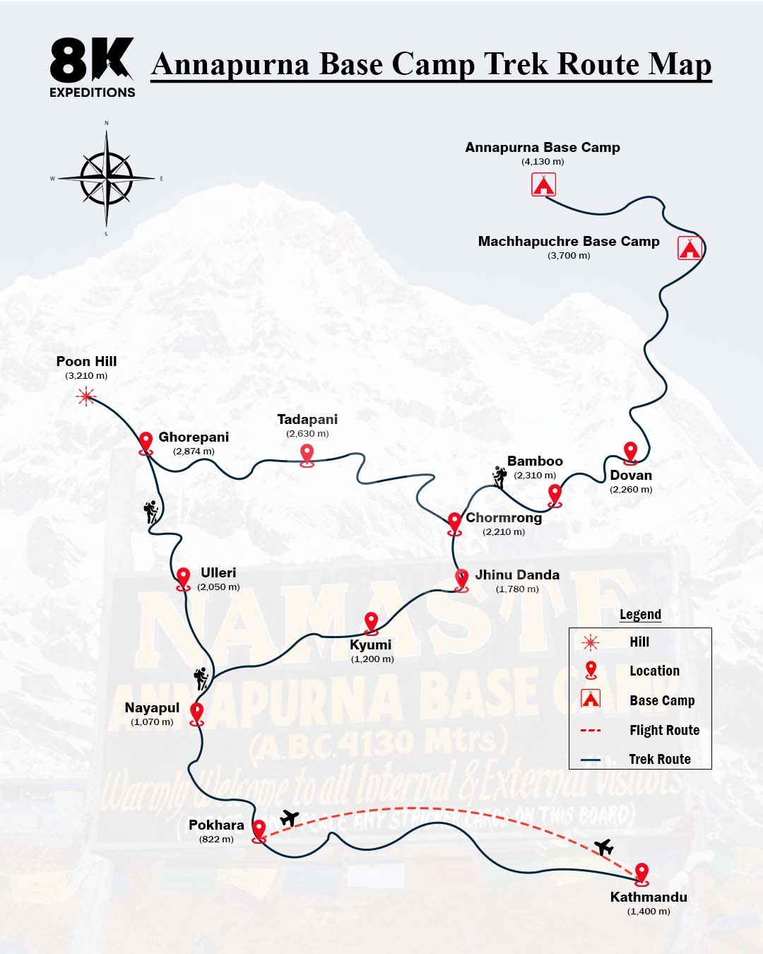 ANNAPURNA BASE CAMP TREK