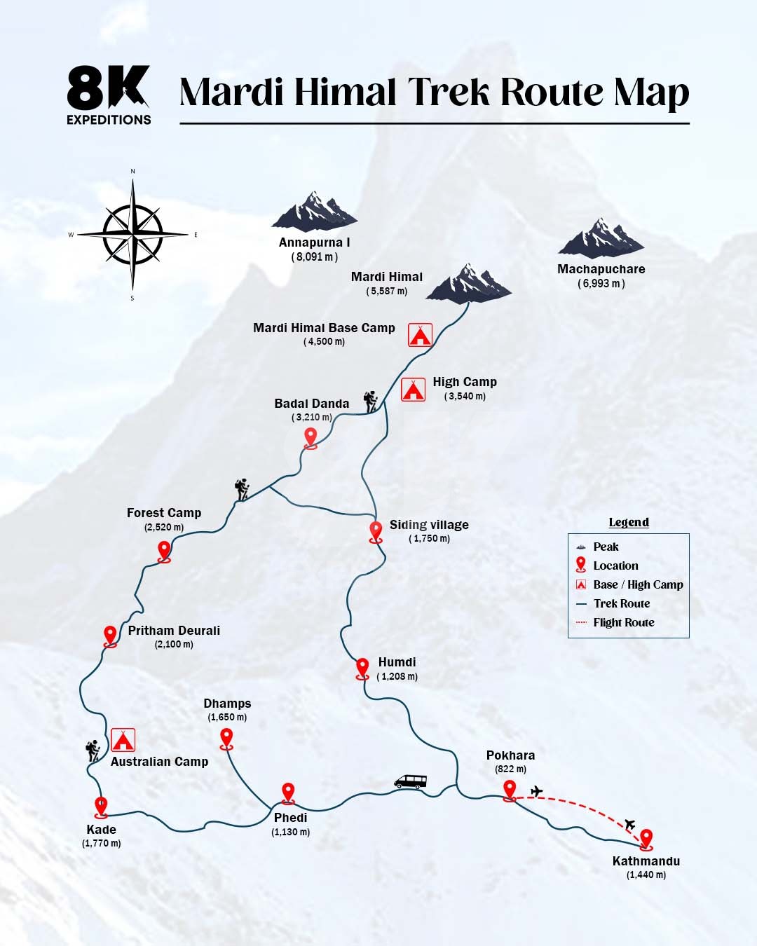 MARDI HIMAL TREK