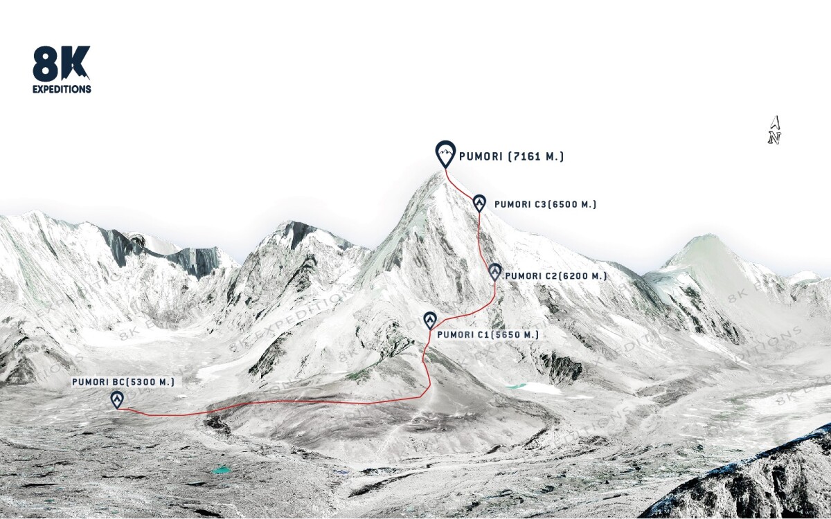 Pumori Expedition (7,161 M) | 7000m Expedition In Nepal |